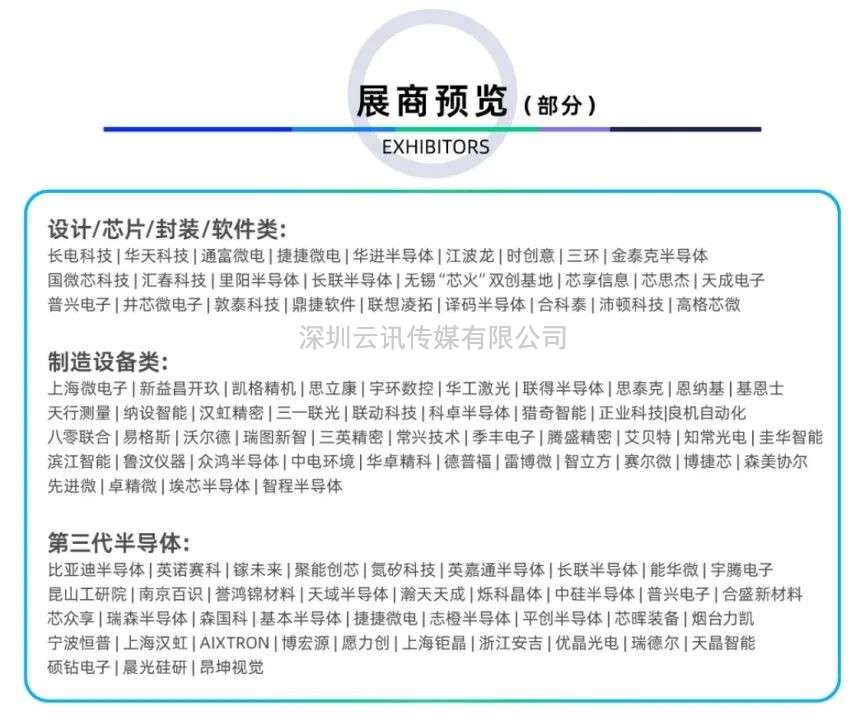 倒計(jì)時(shí)7天｜專業(yè)買家就緒，超強(qiáng)采購力引爆“芯”機(jī)遇！