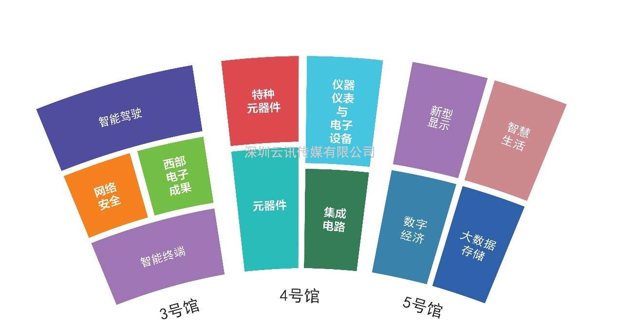 推成渝雙城經濟圈建設，第十一屆中國（西部）電子信息博覽會強勢來襲