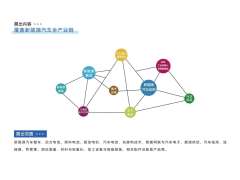 2024常州國際新能源汽車產(chǎn)業(yè)博覽會